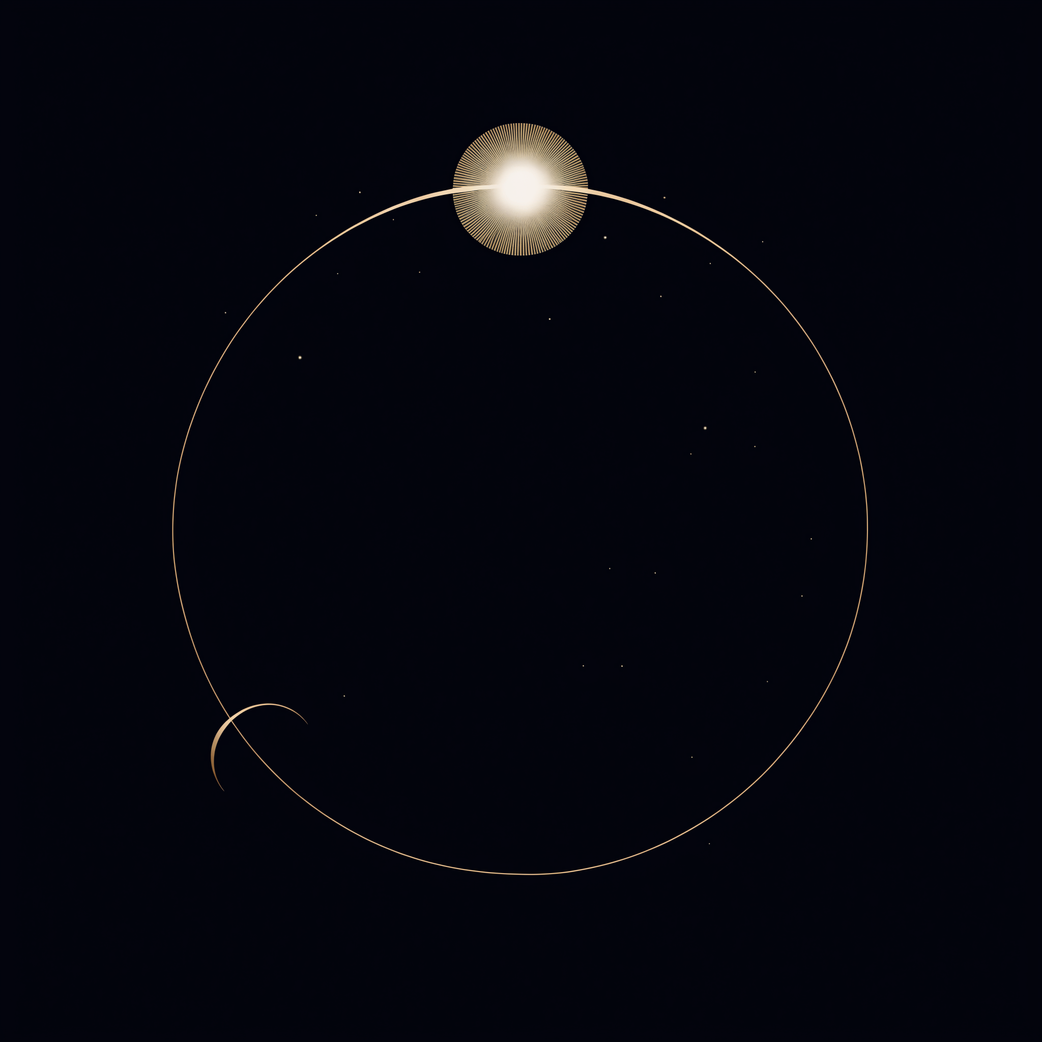 Golden sun completing a circular orbit — solar return year ahead reading