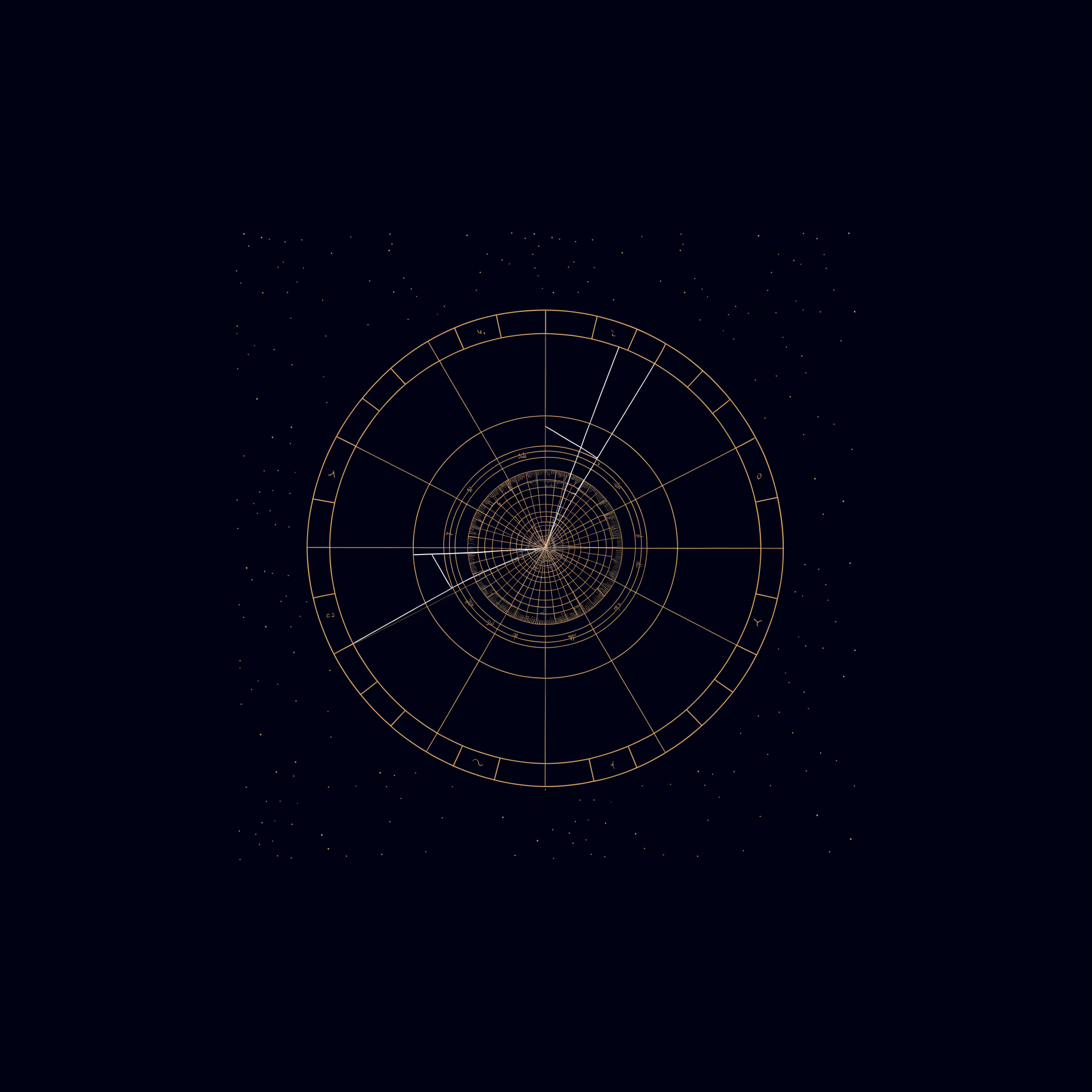 Antique gold natal chart wheel on midnight navy — free birth chart reading