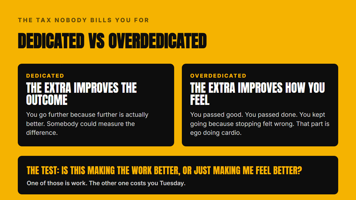 Chart comparing dedicated work that improves the outcome against overdedicated effort that only improves how you feel